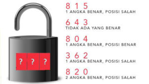 Solusi Puzzle Gembok