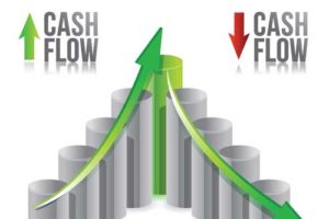Pengaruh Negatif pada Cashflow Anda