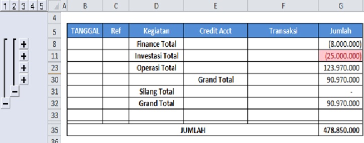 -Laporan-Arus-Kas-Metode-Langsung-tahap-4-