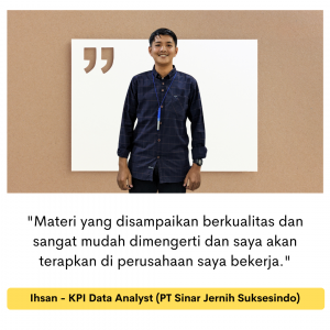 testi sop ihsan